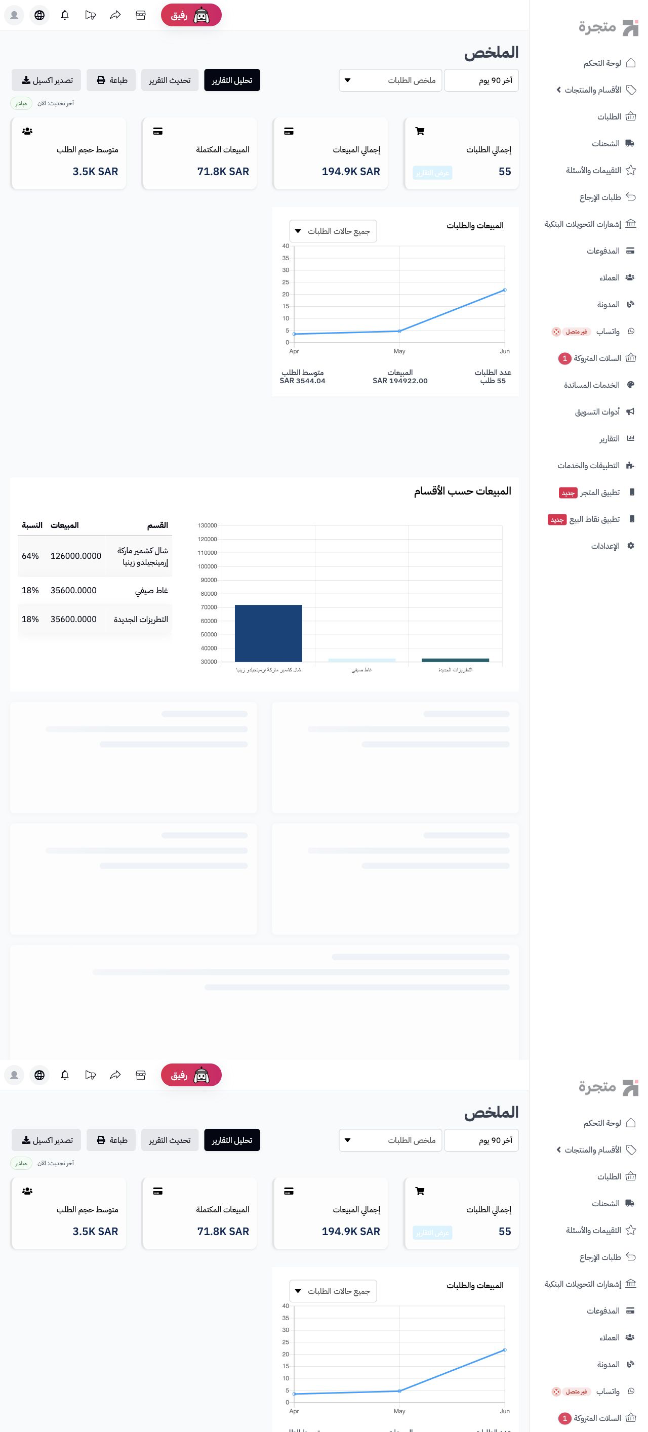 روتين مراجعة النمو
