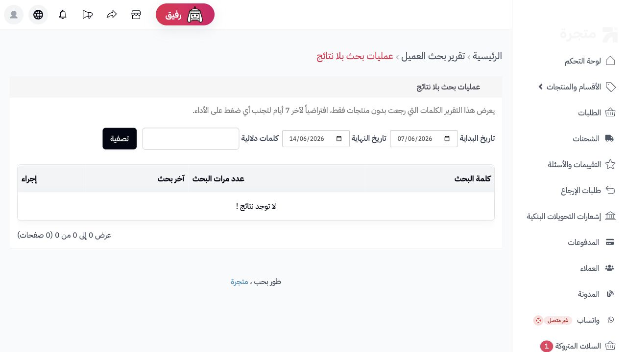 تقرير البحث بلا نتائج
