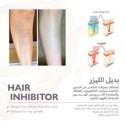 بديل الليزر