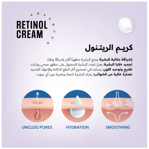 كريم الريتنول