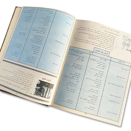 كتاب طبخ الف باء الطبخ كتاب طبخ الف باء الطبخ