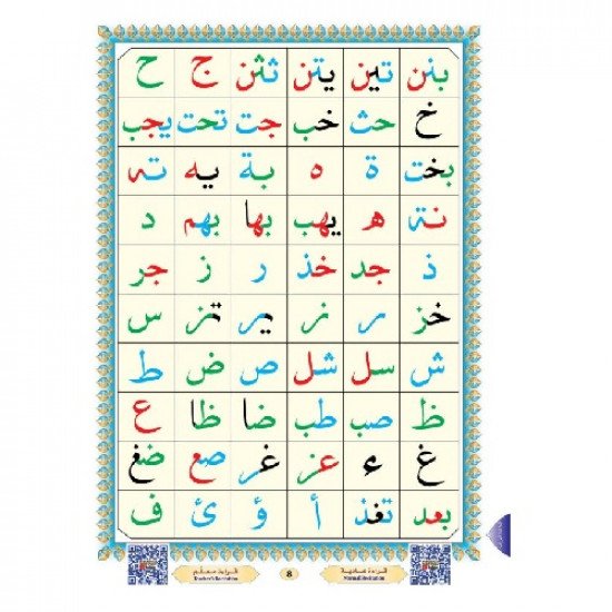 Al-Qaida Al-Nooraniah Book - E-Book (Audio And Image On YouTube) Big Al-Qaida Al-Nooraniah Book - E-Book (Audio And Image On YouTube) Big
