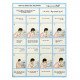Educational Poster Stand For Ablution And Prayer For Girls And Boys, 40 Sheets