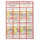 Educational Poster Stand For Ablution And Prayer For Girls And Boys, 40 Sheets