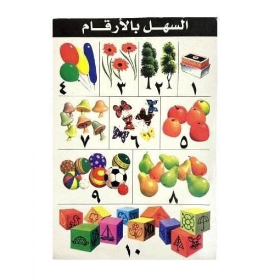 لوحة تعليم الحروف العربية المصورة والسهل بالأرقام لوحة تعليم الحروف العربية المصورة والسهل بالأرقام