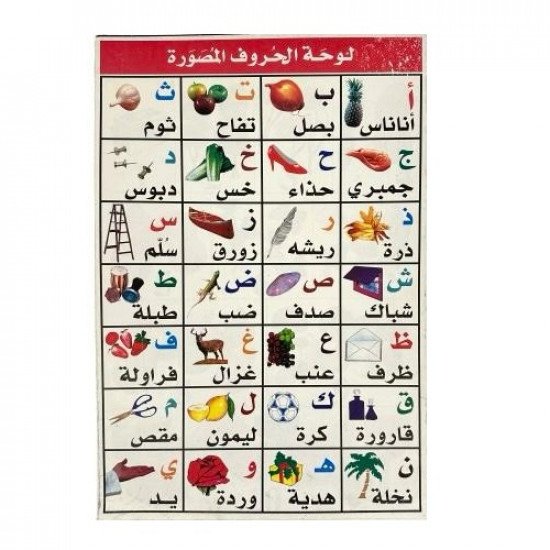 لوحة تعليم الحروف العربية المصورة والسهل بالأرقام لوحة تعليم الحروف العربية المصورة والسهل بالأرقام
