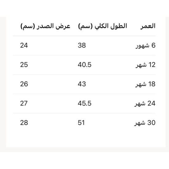 طقم طفلة فستان  مع قبعة ازرق سماوي – لمسة كلاسيك أنيقة مع تفاصيل دانتيل ناعمة 20263