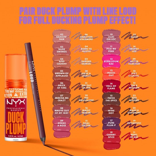 Nix 15 Dak Blamb Lip Gloss