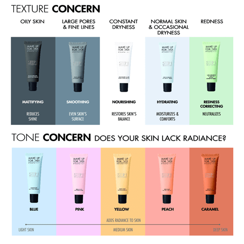 MAKE UP FOR EVER STEP1 Skin Primer - 1