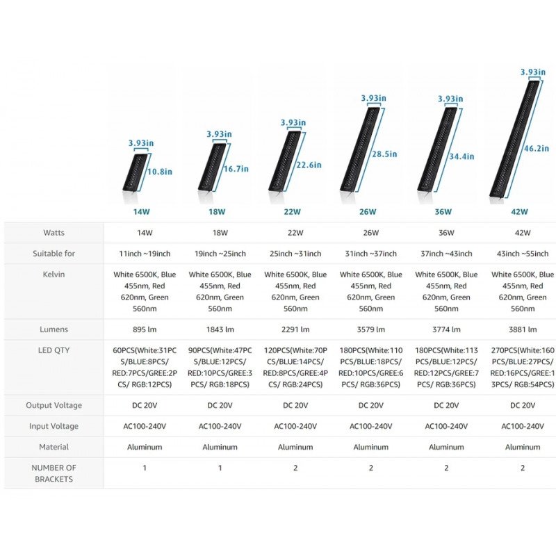 إضاءة LED WRGB مع أستاند بحجم 60 سم - Fullgain إضاءة LED WRGB مع أستاند بحجم 60 سم - Fullgain