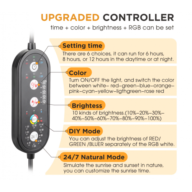 إضاءة LED WRGB مع أستاند بحجم 120 سم - Fullgain إضاءة LED WRGB مع أستاند بحجم 120 سم - Fullgain