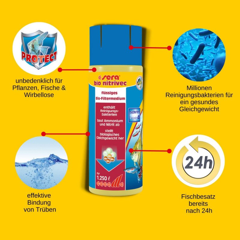 مكون دورة النيتروجين وداعم للبكتيريا النافعة - Sera Bio Nitrivec مكون دورة النيتروجين وداعم للبكتيريا النافعة - Sera Bio Nitrivec