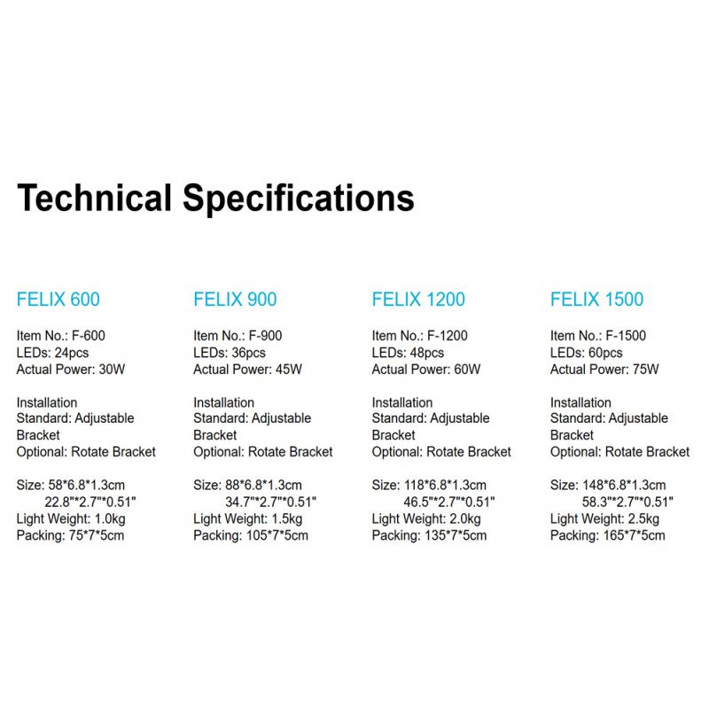 إضاءة WIFI بتحكم كامل وذكي وتصميم عصري بحجم 90سم - MicMol FELIX إضاءة WIFI بتحكم كامل وذكي وتصميم عصري بحجم 90سم - MicMol FELIX