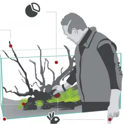 منتجات  للمحترفين