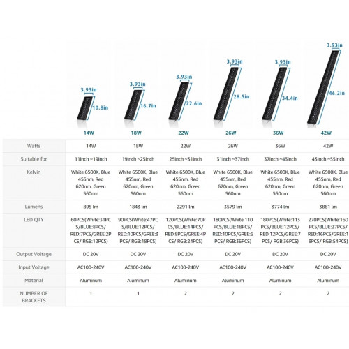 إضاءة LED WRGB مع أستاند بحجم 60 سم -  Fullgain