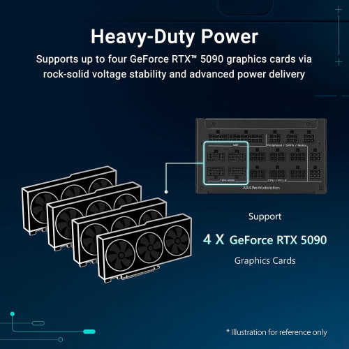 ASUS Pro WS 2200W Platinum PSU for AI Workstations and Multi-GPU Systems ASUS Pro WS 2200W Platinum PSU for AI Workstations and Multi-GPU Systems