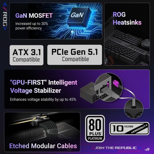 ASUS ROG Strix 1200W Platinum 1200W 80 PLUS Platinum ATX 3.1 PCIe 5.1 Power Supply ASUS ROG Strix 1200W Platinum 1200W 80 PLUS Platinum ATX 3.1 PCIe 5.1 Power Supply