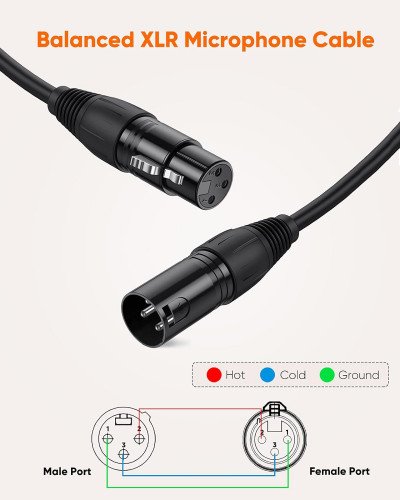 Cable XLR Cable, XLR Male to XLR Female Balanced 3 PIN Microphone Cable , Black 20M 