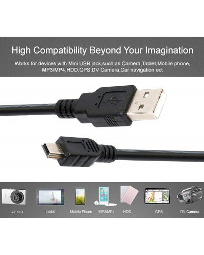 USB 2.0 Mini-B Camera Cable 50cm