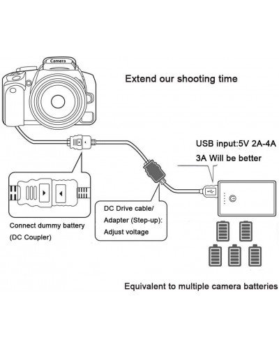 Adapters ACK-18 R-E18 Power Adapter USB cable LP-E17 ummy Battery for Canon EOS 750D