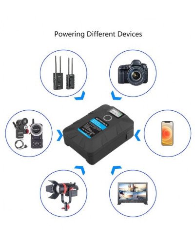 BP-150W V-Mount Battery Pack