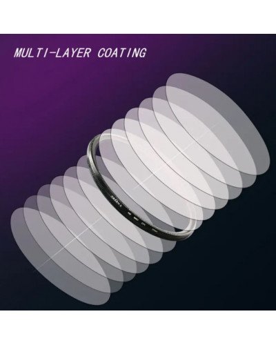 Green.L 52mm Lens Filter Slim CPL For SLR Camera Lens