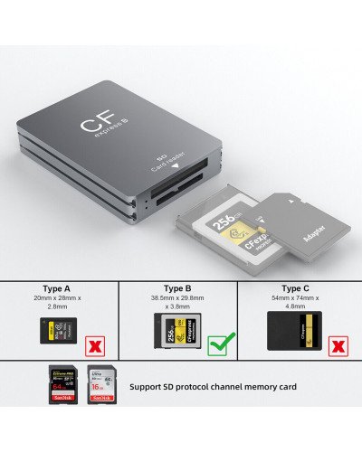 CFexpress Type B SD Card Reader USB 3.2 10Gbps Camera Reader Memory Card