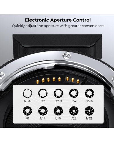 K&F Concept Auto Focus Adapter Ring EF-EOS R II