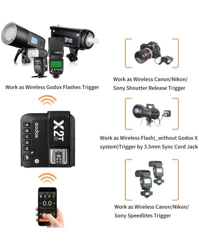 Godox X2 2.4 GHz TTL Wireless Flash Trigger for Canon