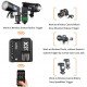 Godox X2 2.4 GHz TTL Wireless Flash Trigger for Sony Godox X2 2.4 GHz TTL Wireless Flash Trigger for Sony