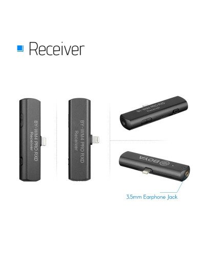 BOYA BY-WM4 PRO-K4 2.4G Wireless Microphone System