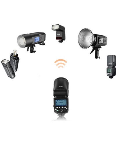Godox V1 Flash for Nikon Godox V1 Flash for Nikon