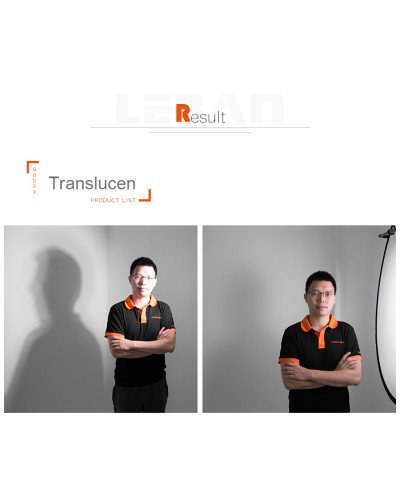 Godox 150*200cm 5 in 1 portable photography reflector Godox 150*200cm 5 in 1 portable photography reflector