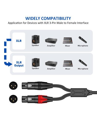 XLR Splitter Cable Male to Dual Female Y-Splitter 3-Pin Balanced Microphone 1M