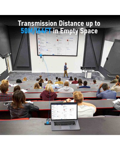 Lemorele P20 Wireless HDMI Transmiter Receiver 1080P Display Dongle Extender AV Adapter