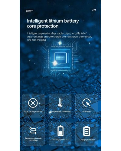 NiceFoto NP-F550/NP-F570 Li-ion Battery (2200mAh)