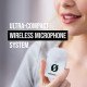 RODE Wireless ME Dual Compact Digital Wireless Microphone System (White)