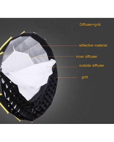 NiceFoto LED-Φ60g Quick Set-up Parabolic Softbox With Grid 60cm