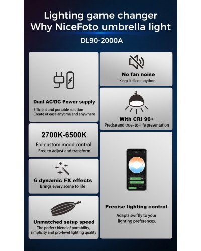NiceFoto DL120-3000A 300W Bi-Color Umbrella Light(With Grid)