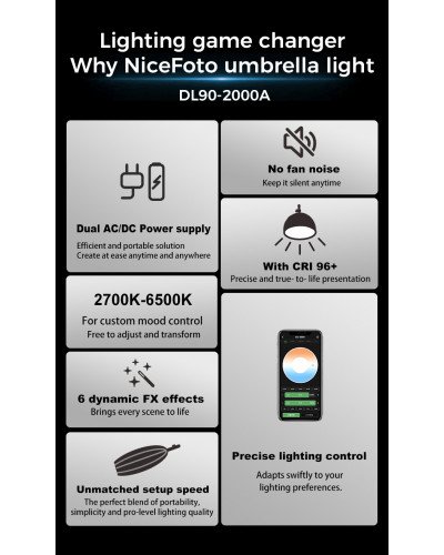 NiceFoto DL80-1000A 100W Bi-Color Umbrella Light(With Grid)