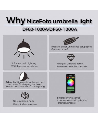 NiceFoto DF80-1000A 100W Bi-Color Umbrella Light(With Grid)