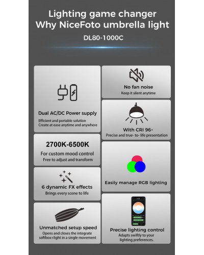 NiceFoto DL80-1000C 100W RGB Umbrella Light(With Grid)