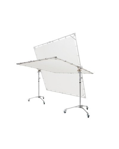 NiceFoto KT-429 Background Reflector Screen Kit (240×240cm)