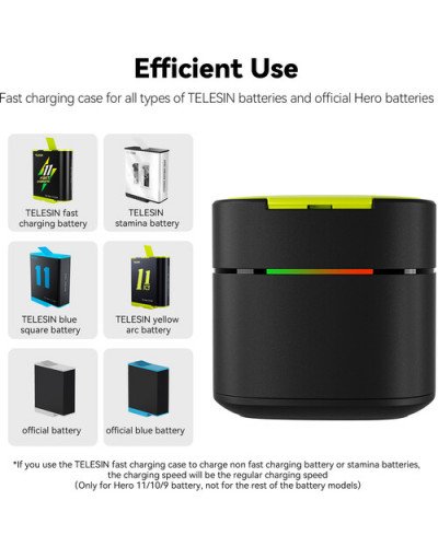 TELESIN 2-Channel Fast Charger Box for GoPro HERO 9/10/11/12 Batteries