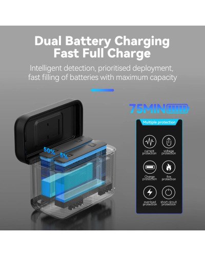 TELESIN Insta360 X4 Dual Card Slot Charging Box