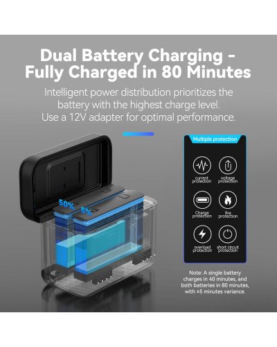 TELESIN Insta360 X5 Dual Card Slot Charging Box