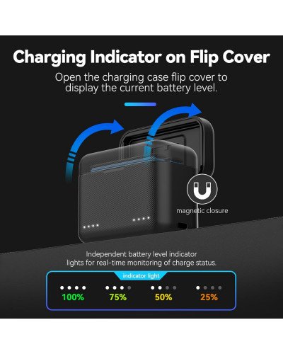 TELESIN Insta360 X5 Dual Card Slot Charging Box