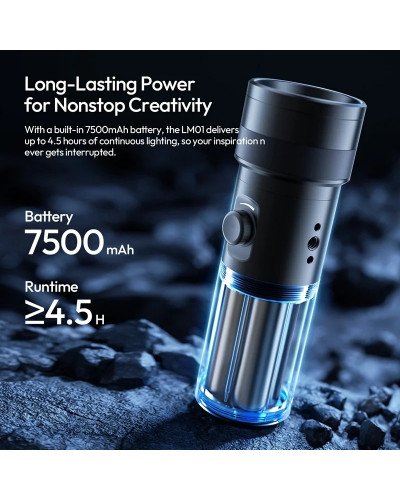 Ulanzi LM01 Photography Rechargeable Flashlight with 20 Filters