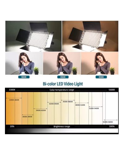 VILTROX VL-S50T 50W Bi-Color LED Light Panel