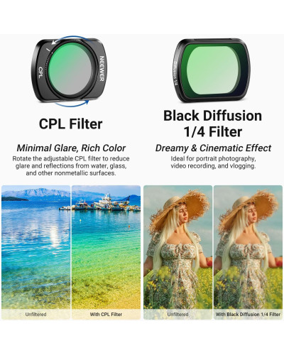 NEEWER ND2-32/ CPL/ Black Diffusion 1/4 Filter & Screen Protector Compatible with DJI Osmo Pocket 3/4